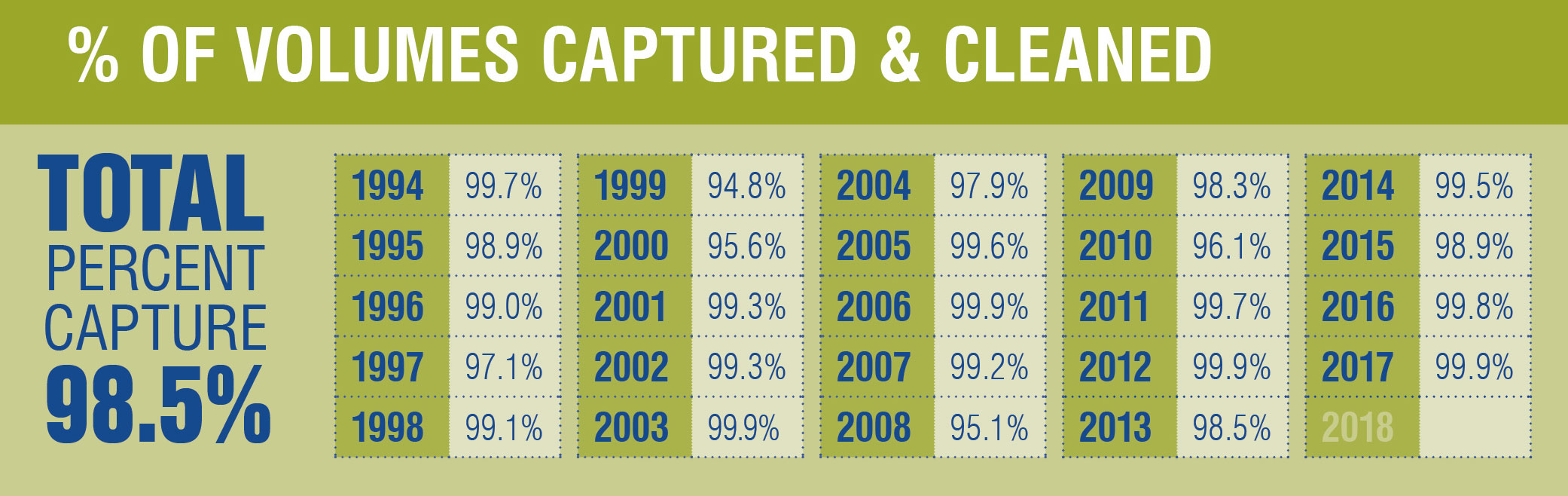 2018-Capture-Chart-Green.jpg