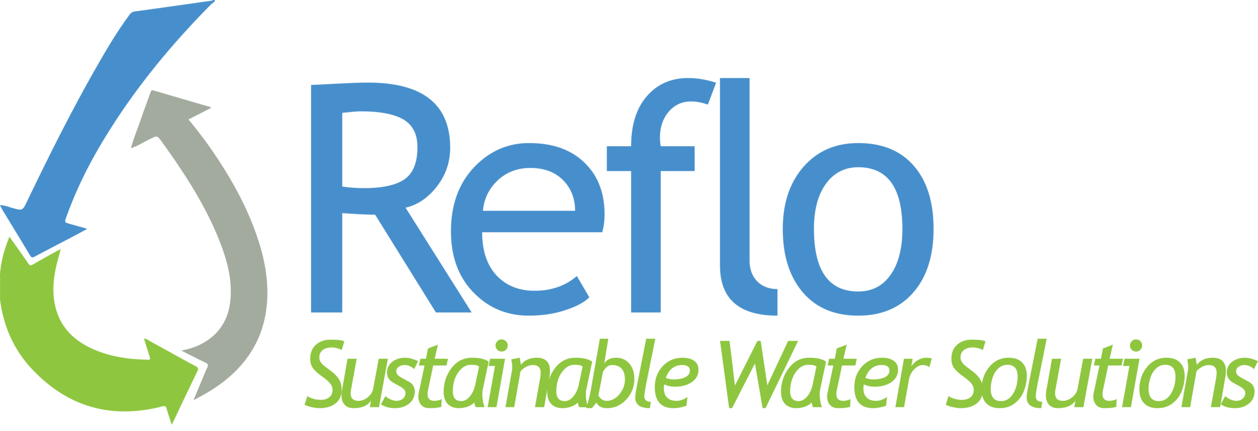 reflo milwaukee logo