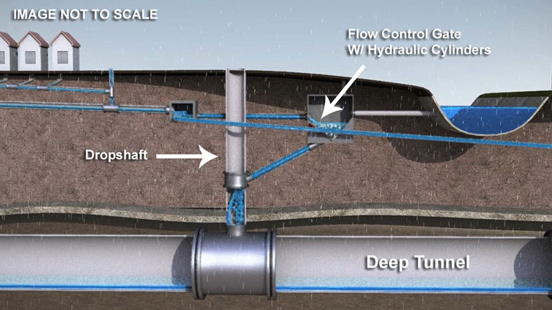 TunnelDropShaft-800x450.jpg