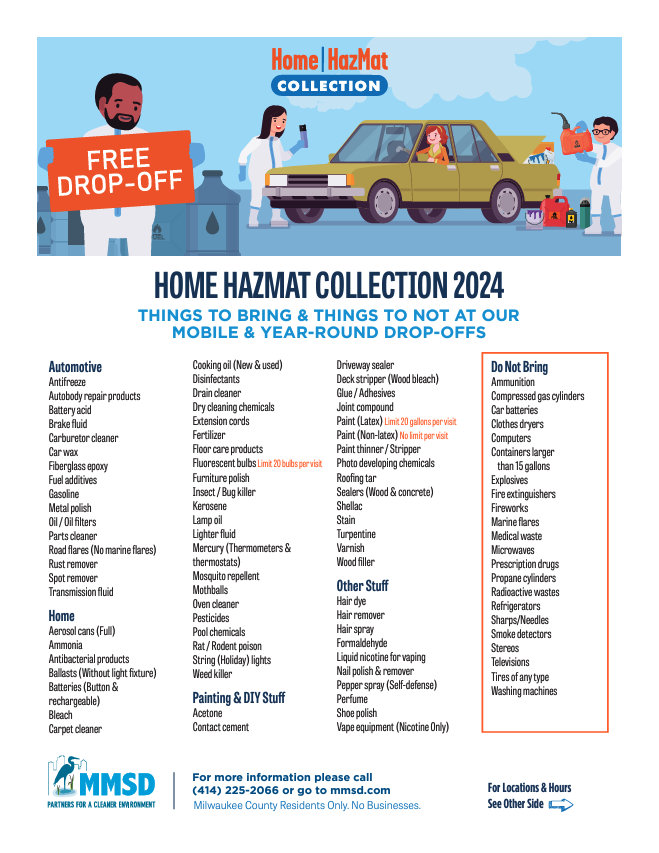 Home HazMat Collection 2024
