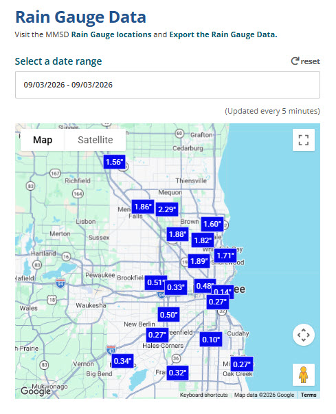 mmsd rain gauge data 