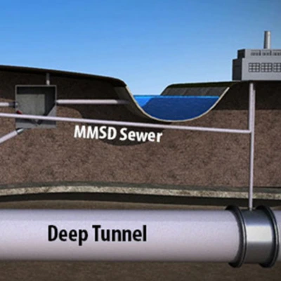 Deep_Tunnel_MMSD_Sewer_400x400.webp